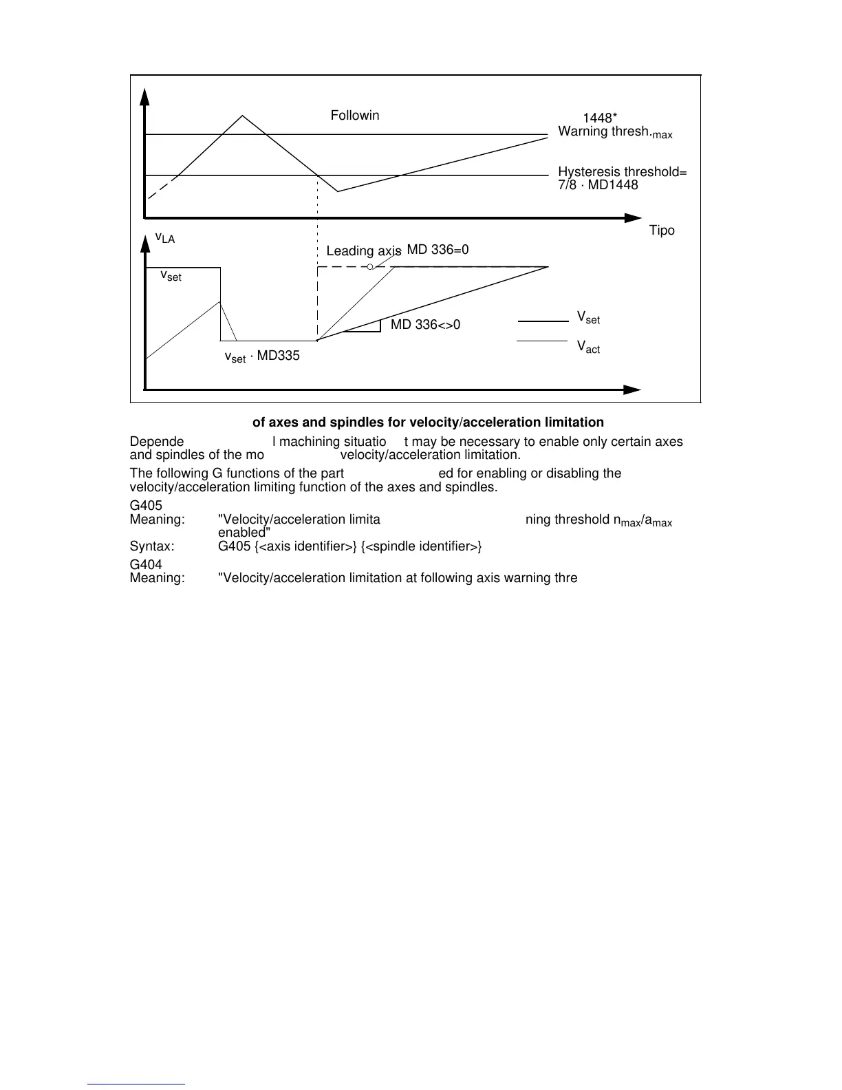 Page #920 background image