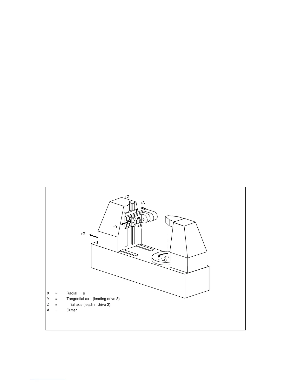 Page #950 background image