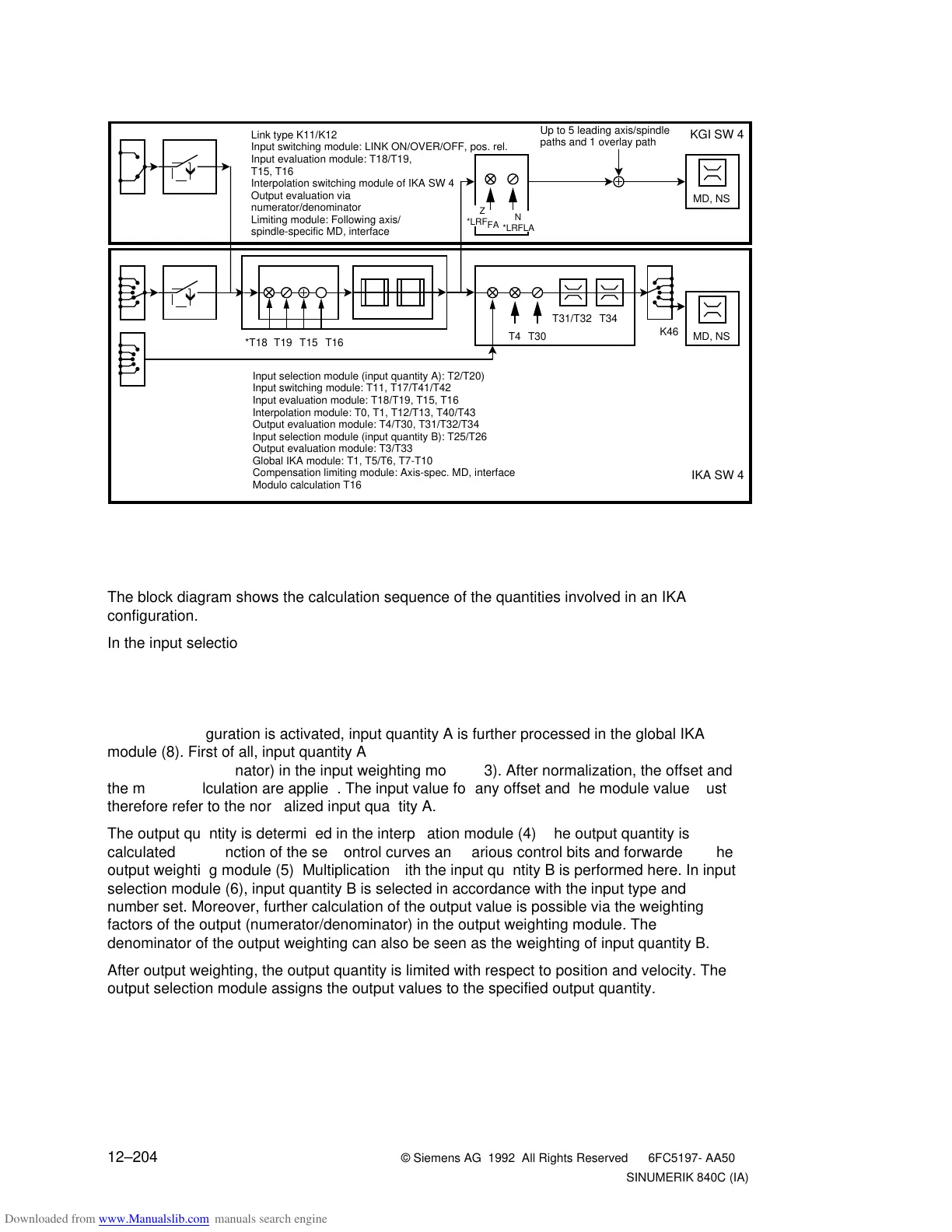 Page #979 background image