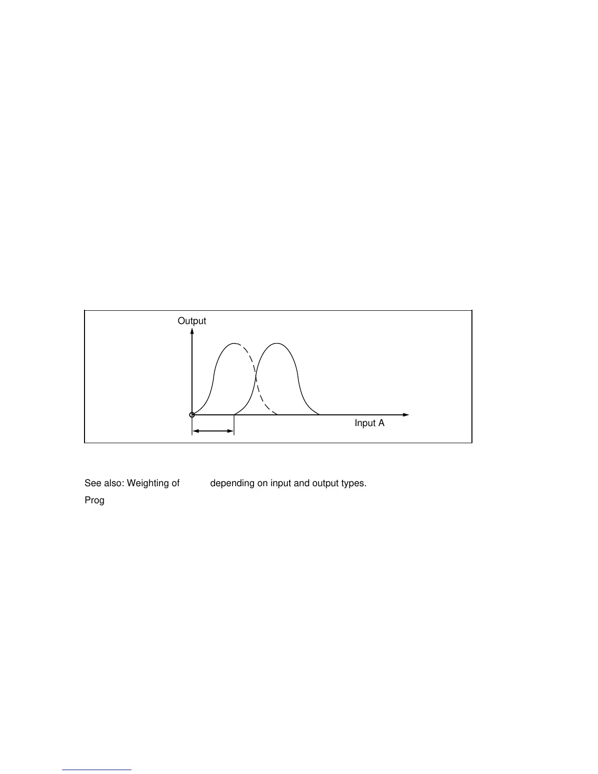 Page #983 background image