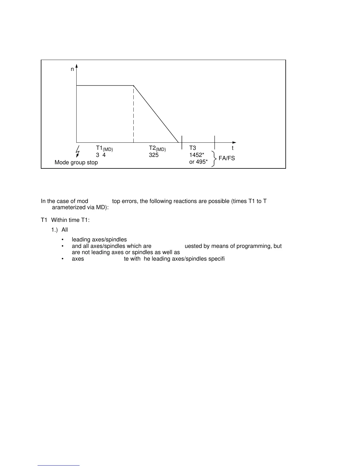 Page #995 background image