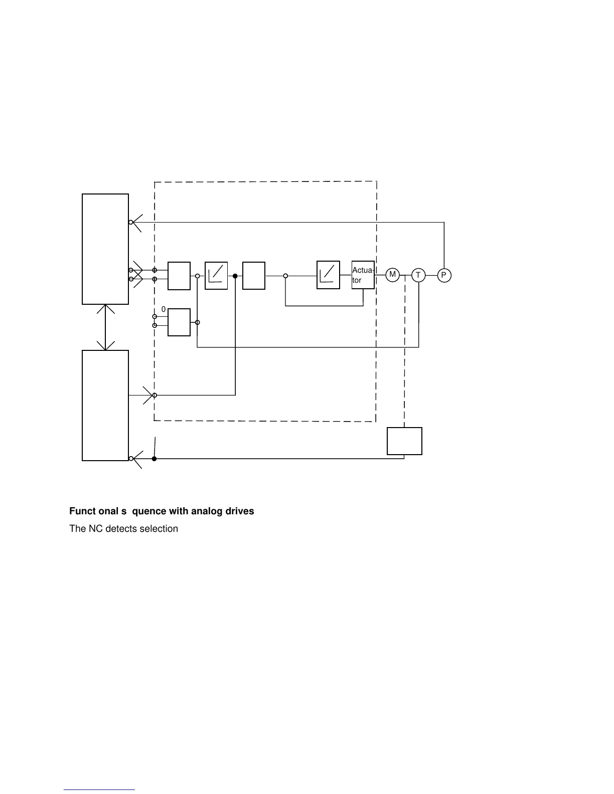 Page #1021 background image