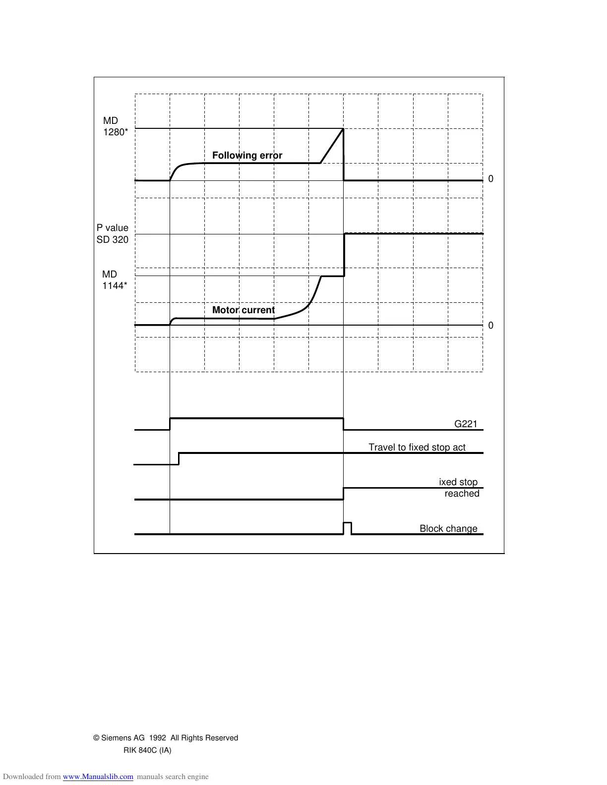 Page #1032 background image