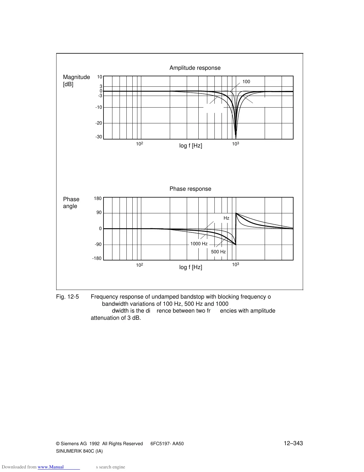 Page #1118 background image