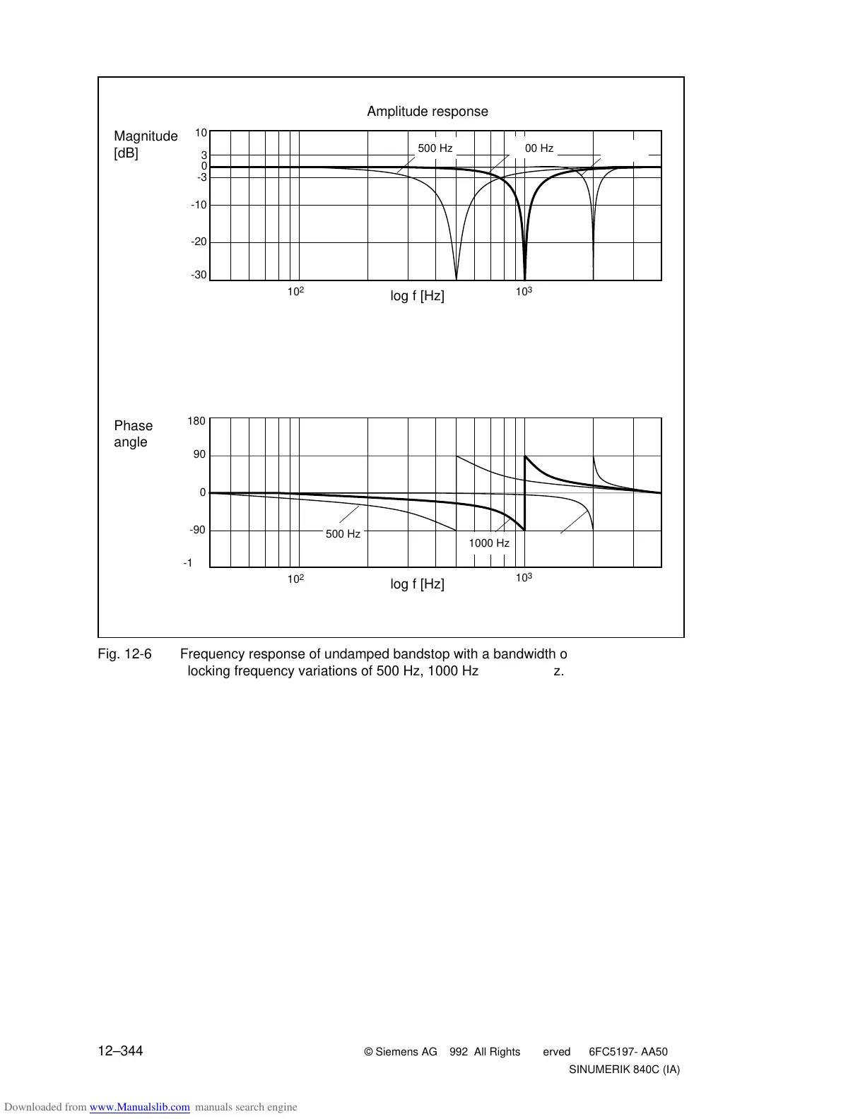 Page #1119 background image