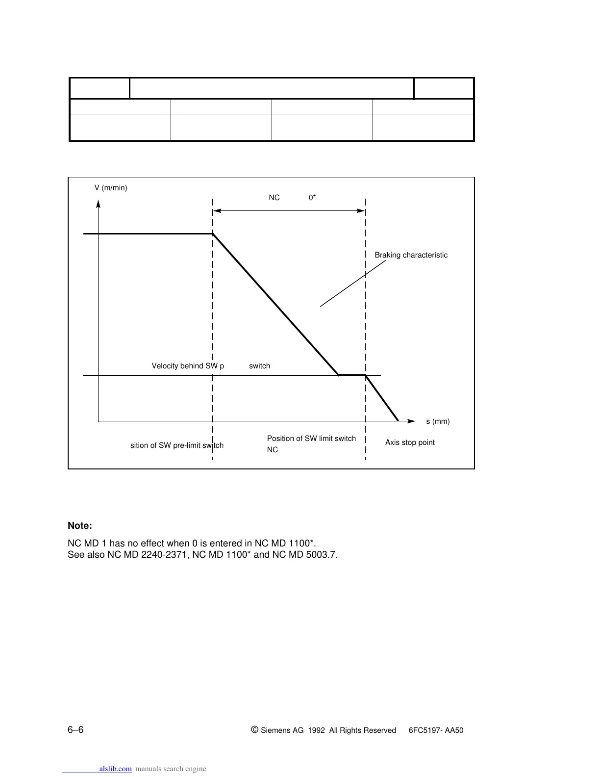 Page #191 background image