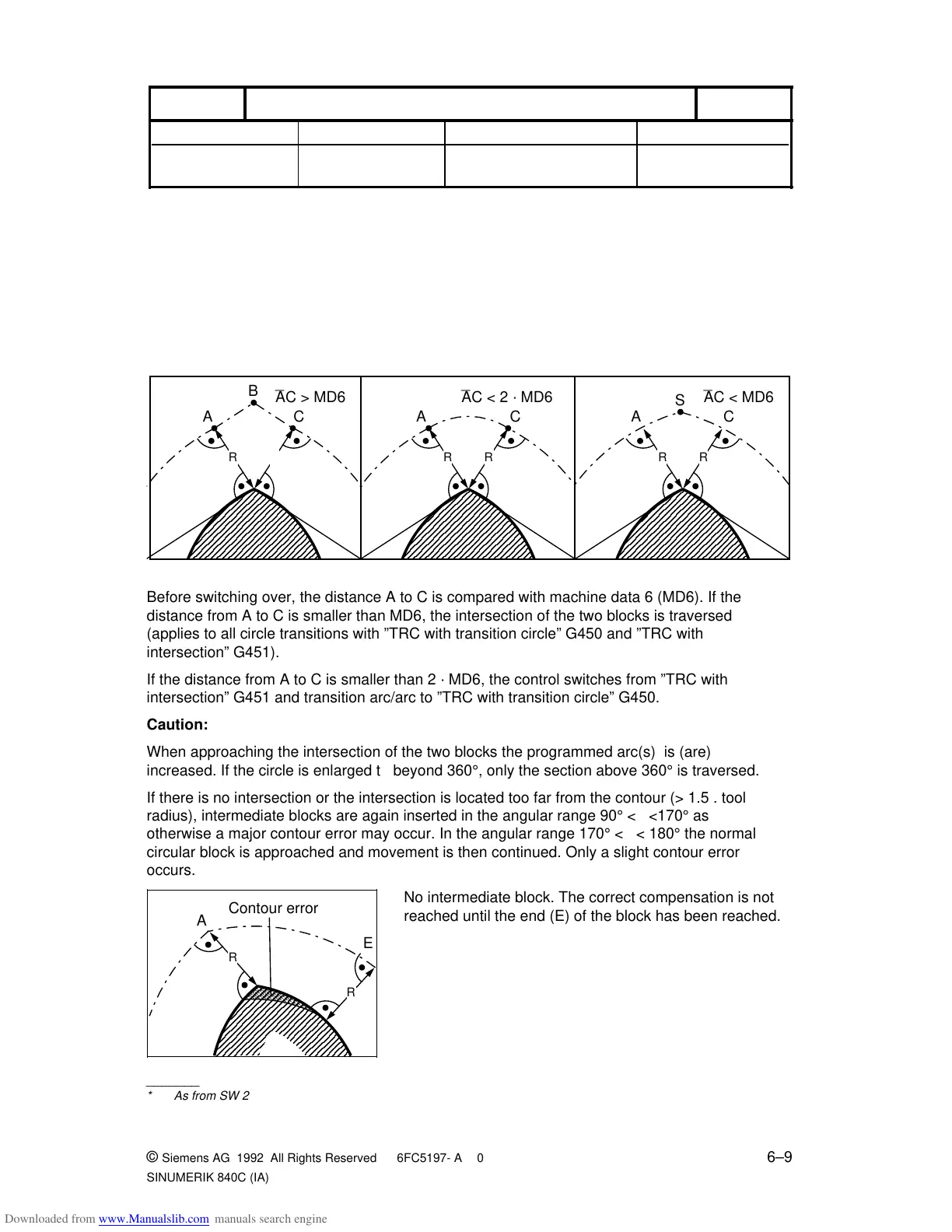 Page #194 background image