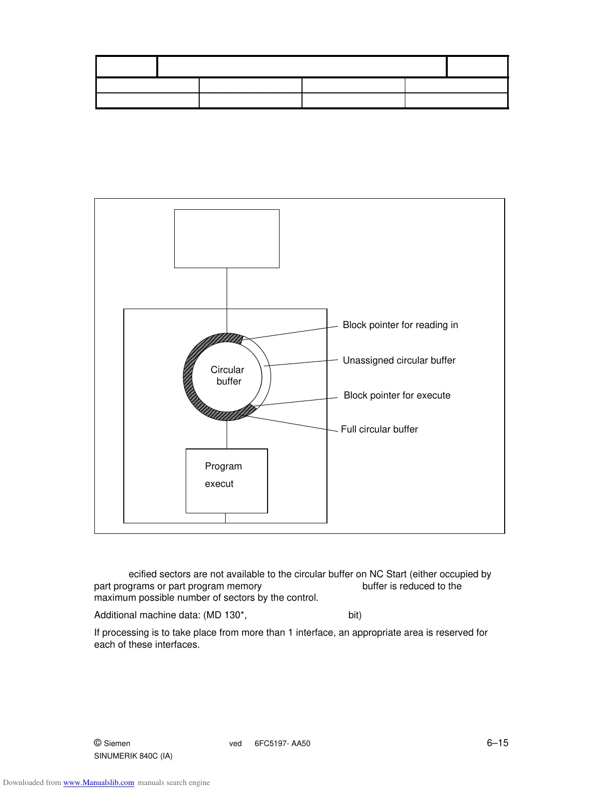 Page #200 background image