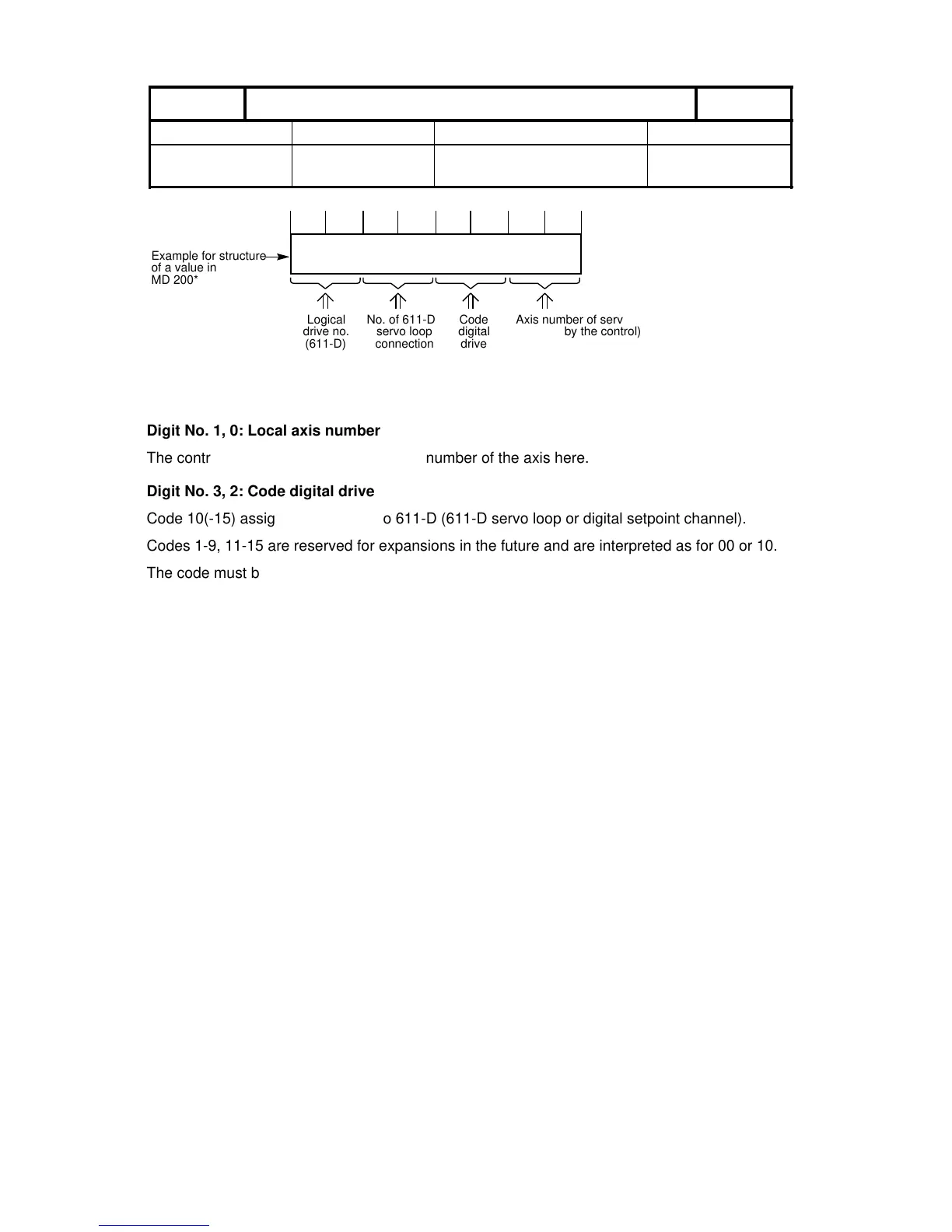 Page #222 background image