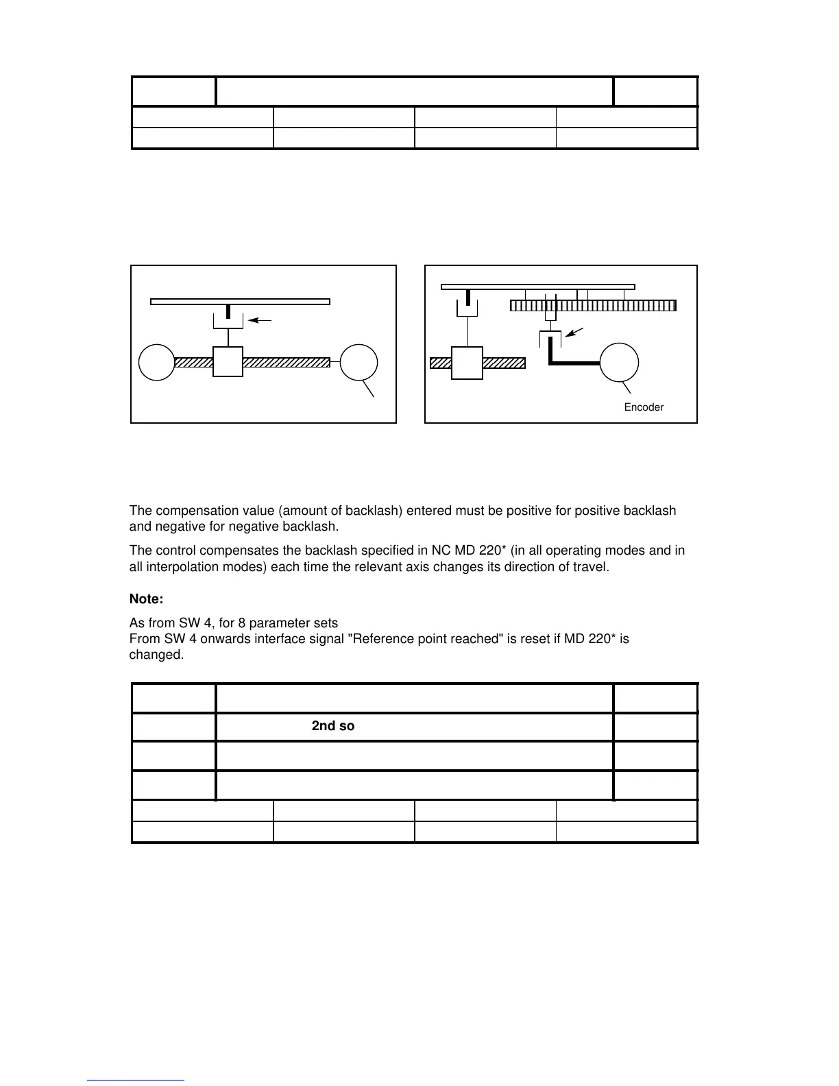 Page #226 background image