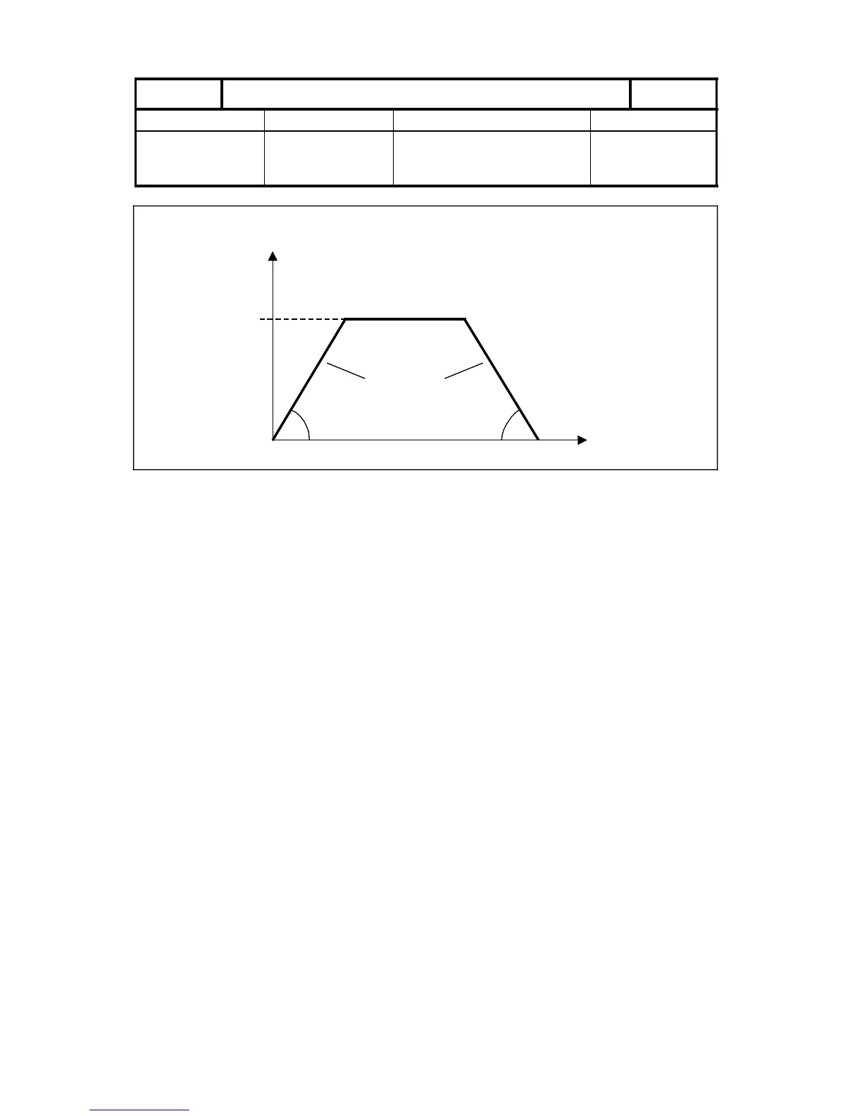 Page #234 background image