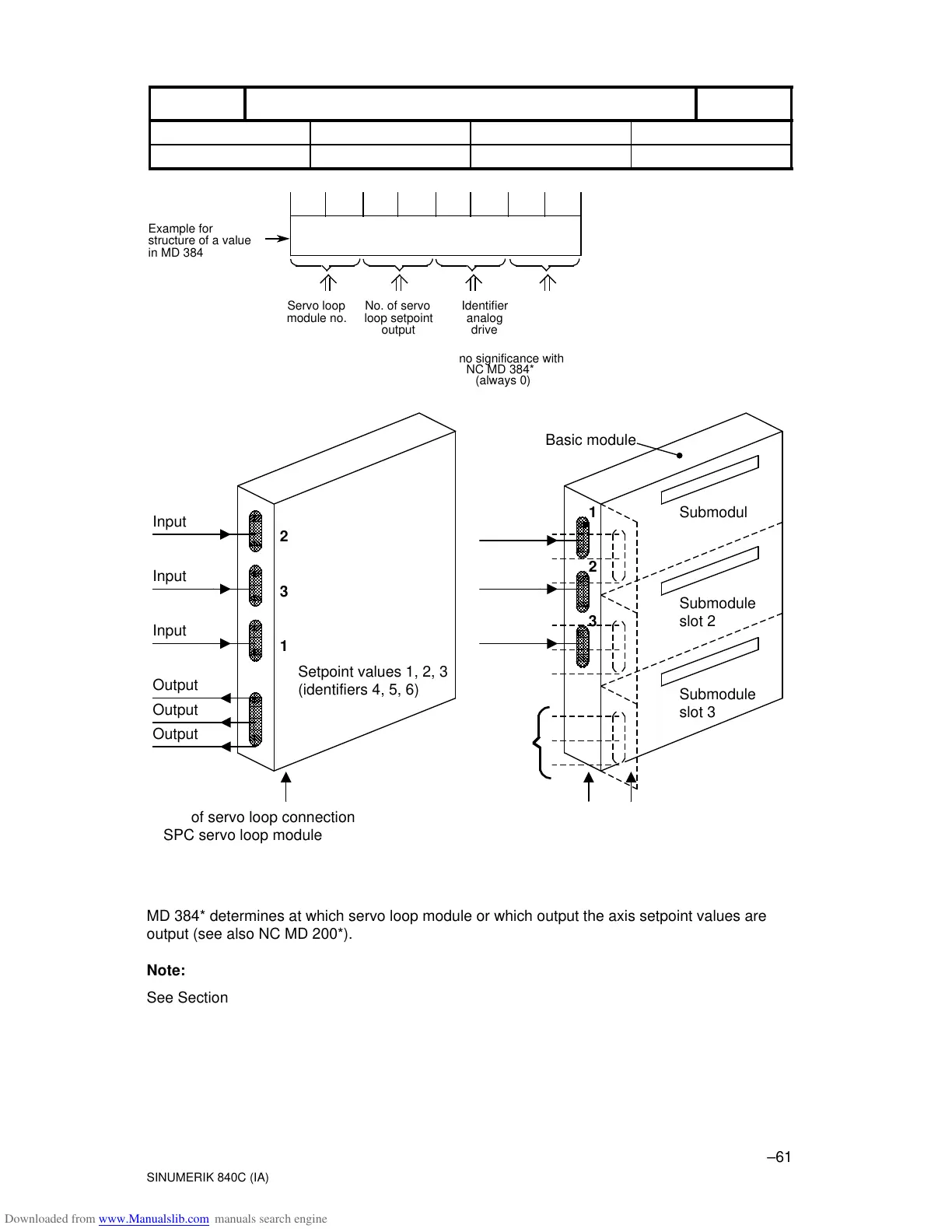 Page #246 background image