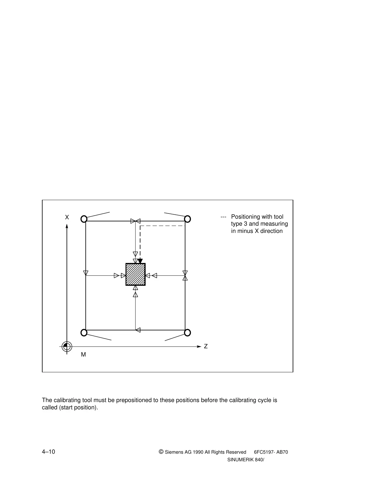 Page #84 background image