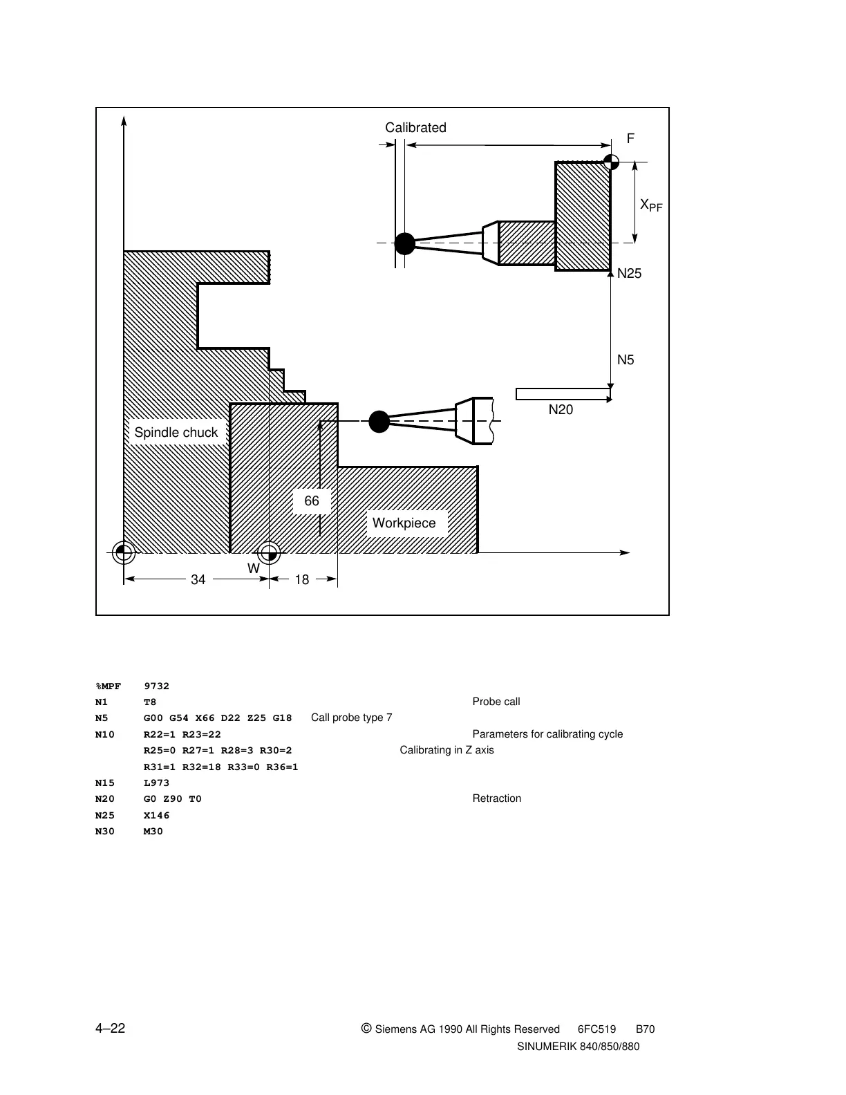 Page #96 background image