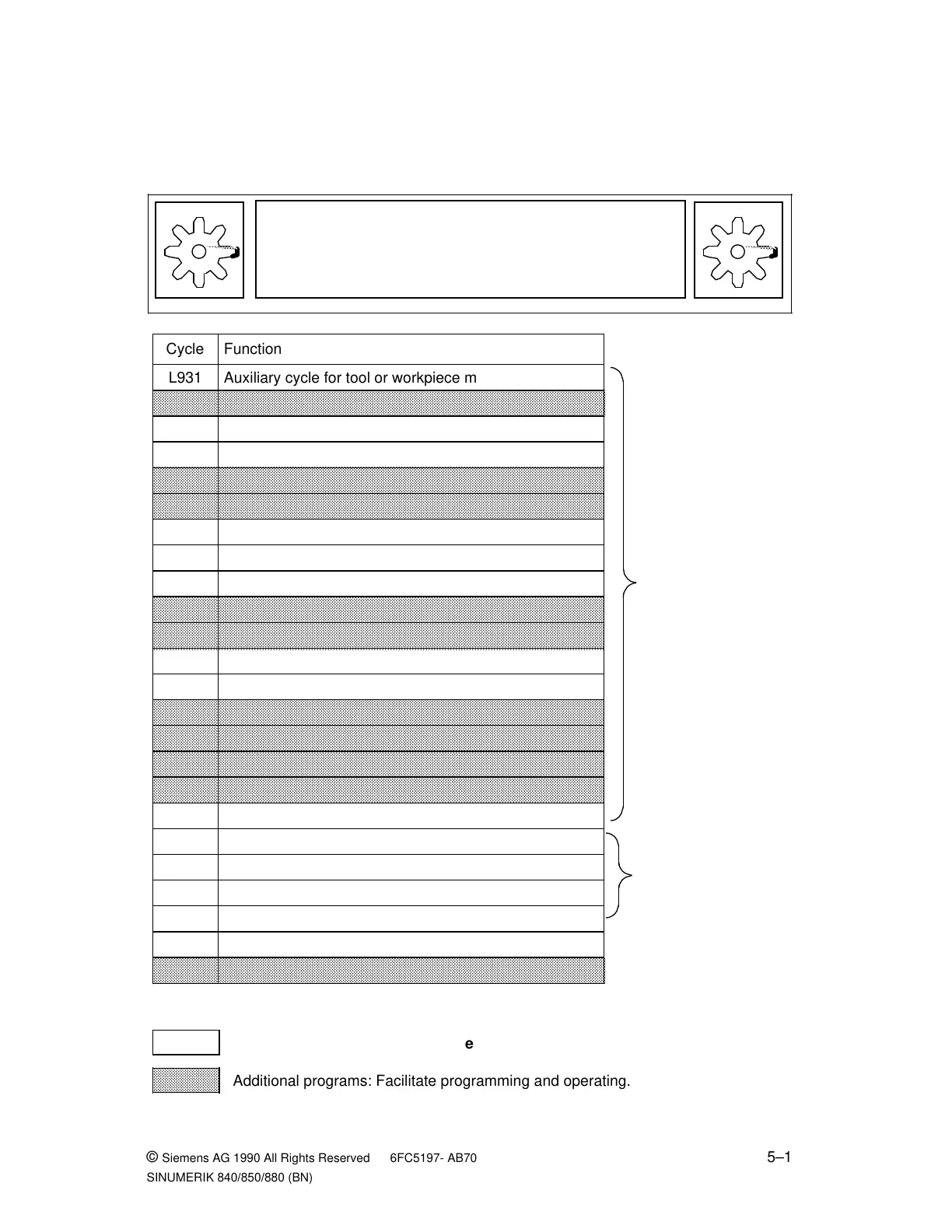 Page #120 background image