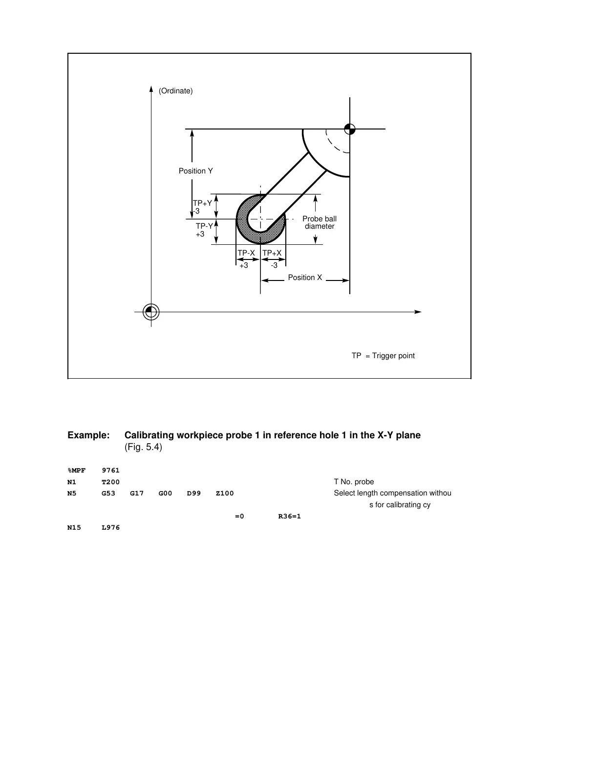 Page #123 background image