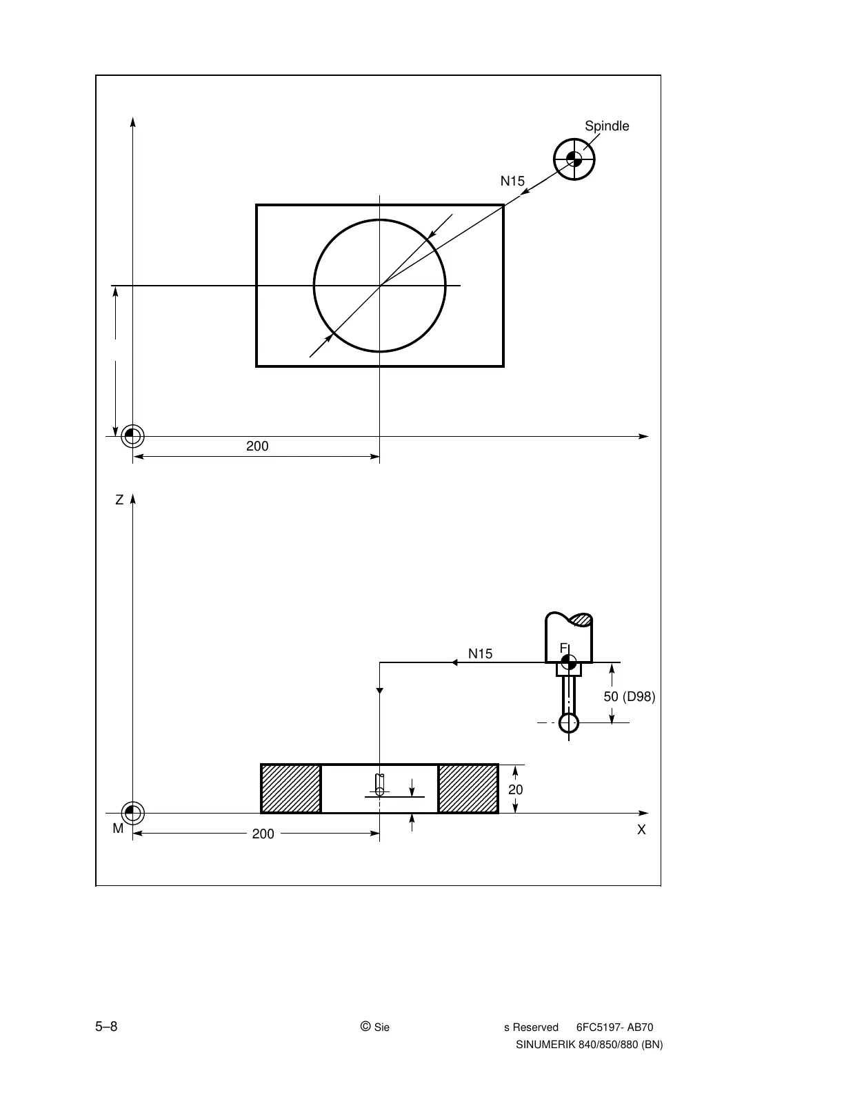 Page #127 background image
