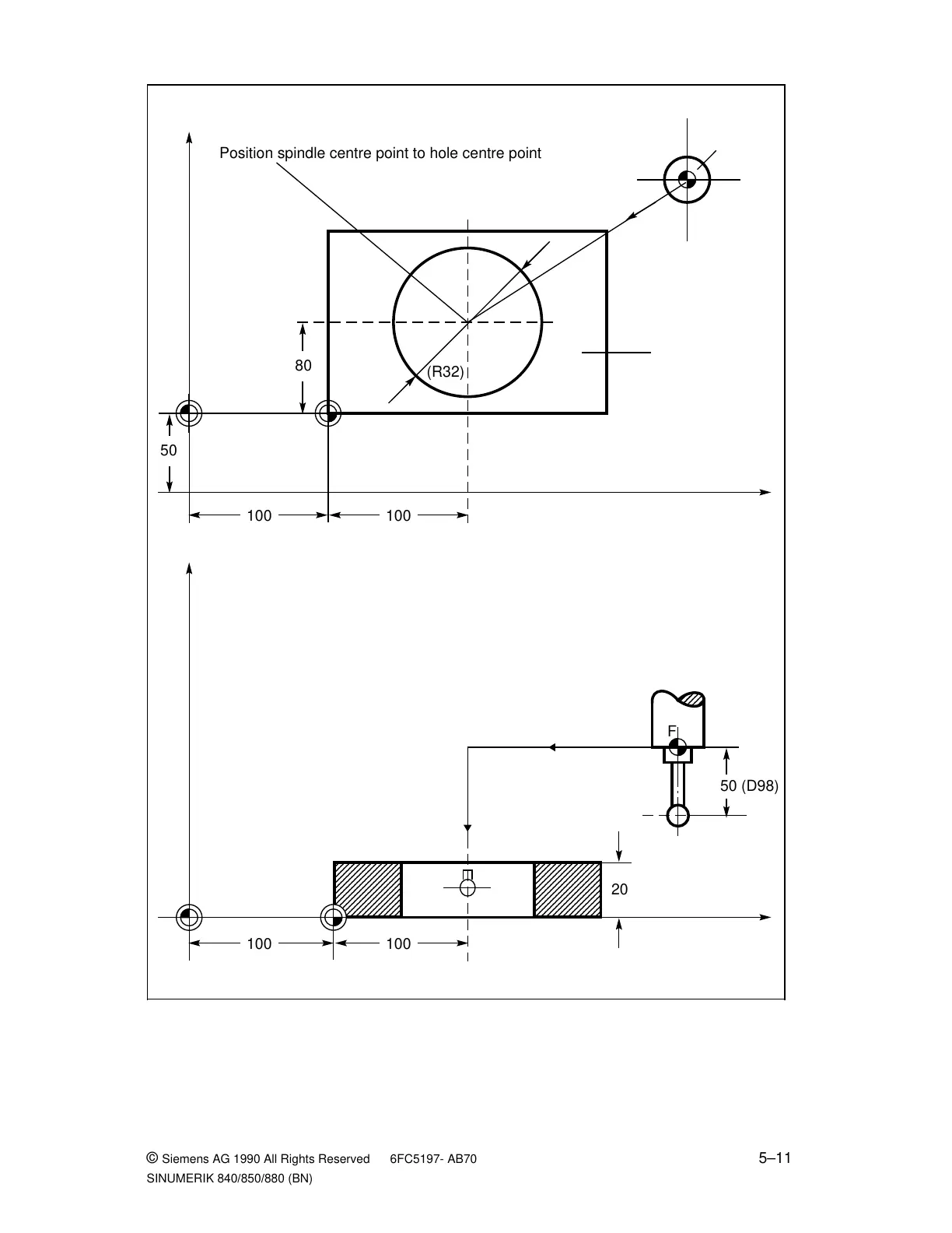 Page #130 background image