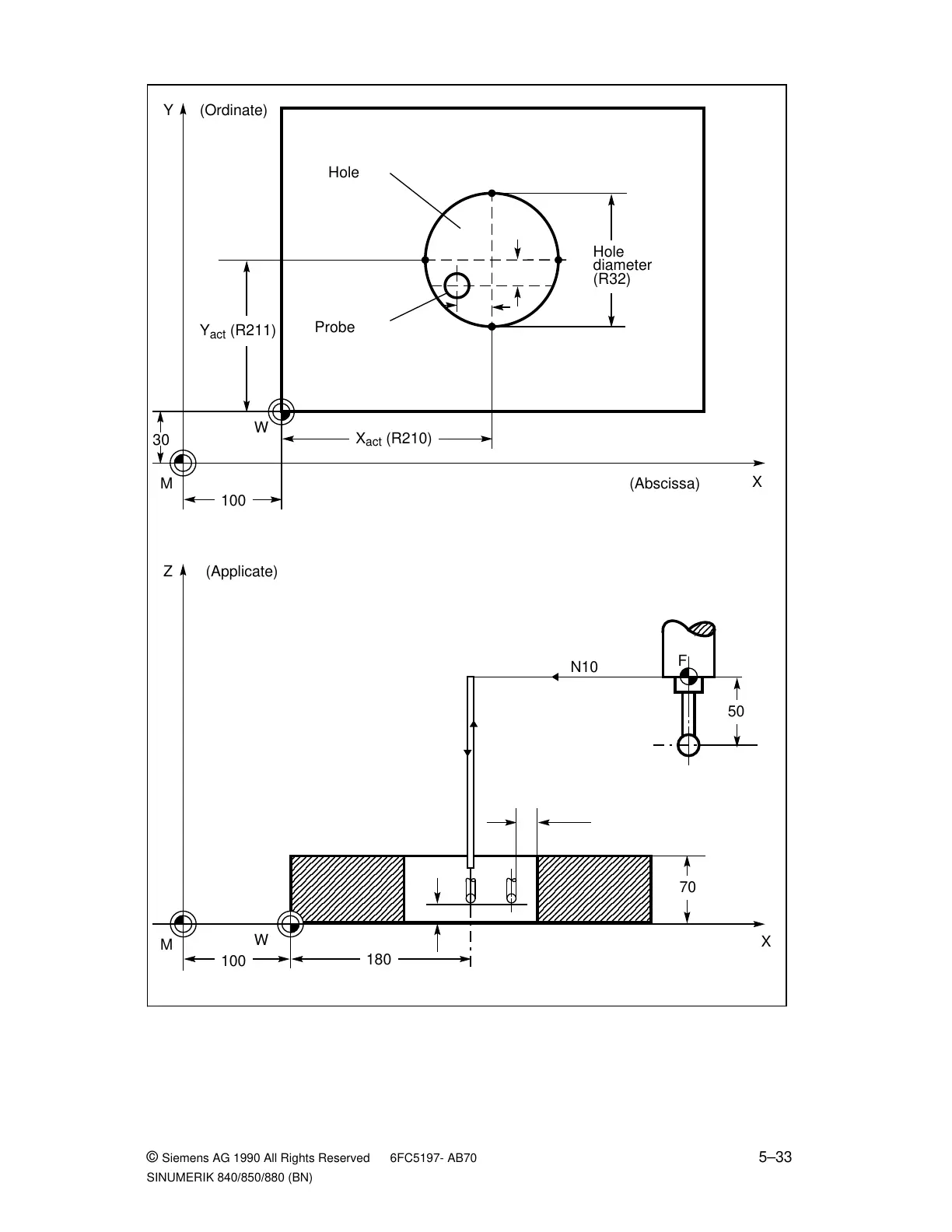 Page #152 background image
