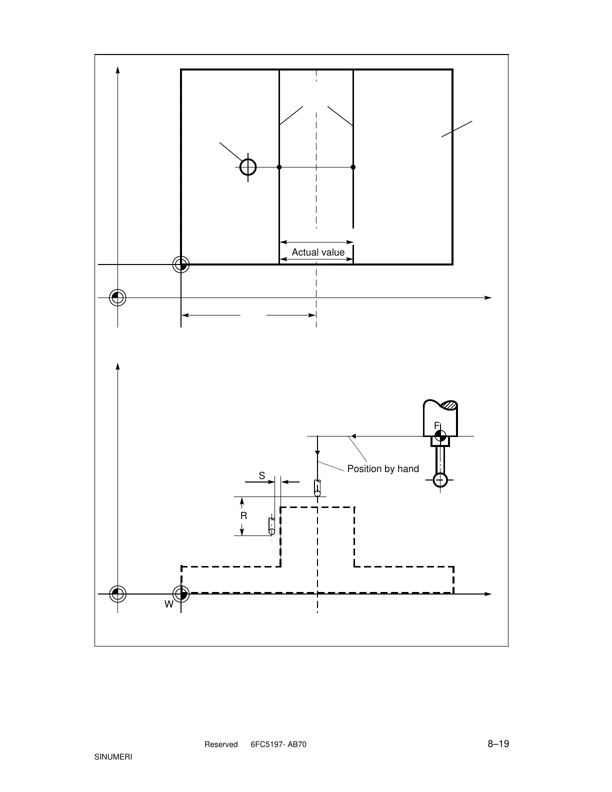 Page #234 background image