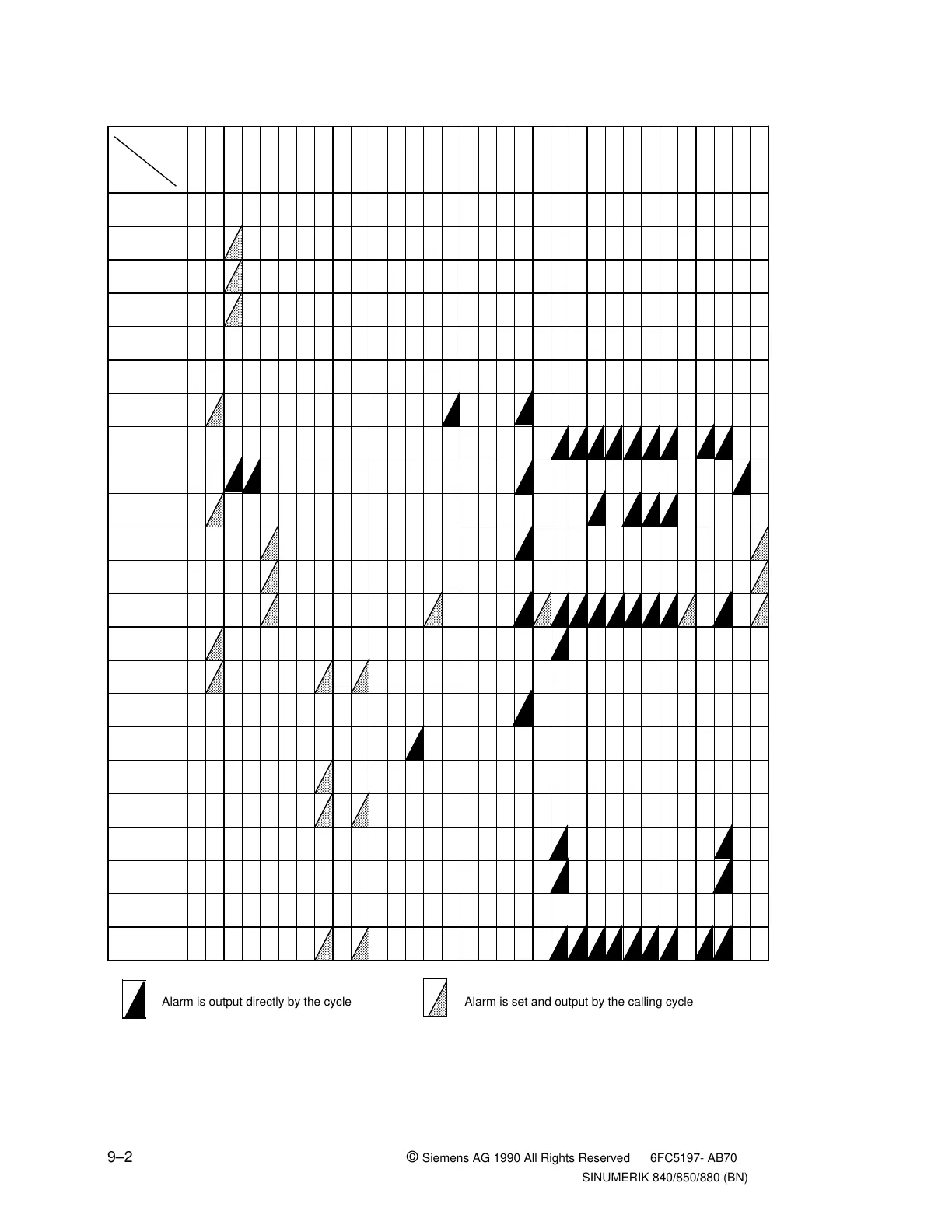 Page #245 background image
