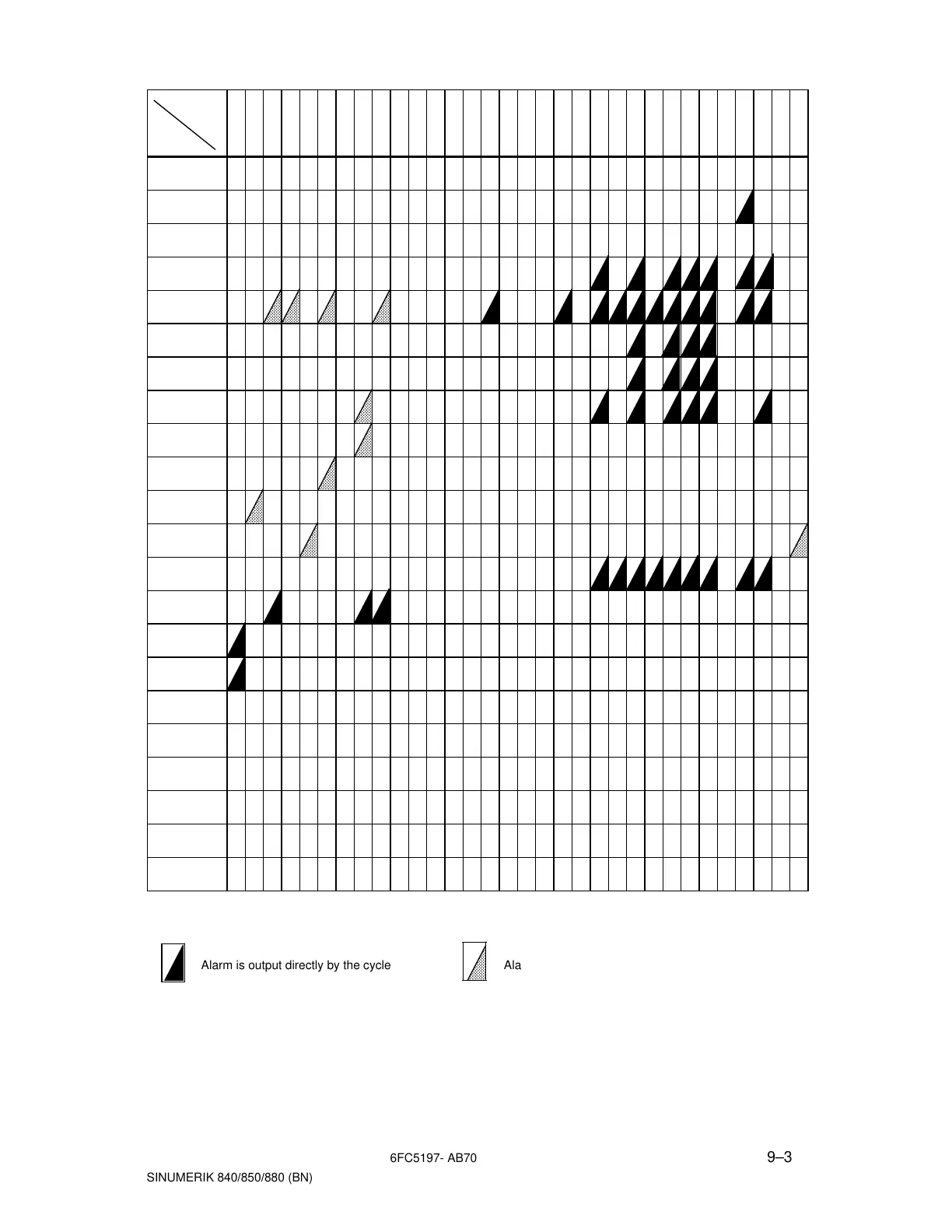Page #246 background image