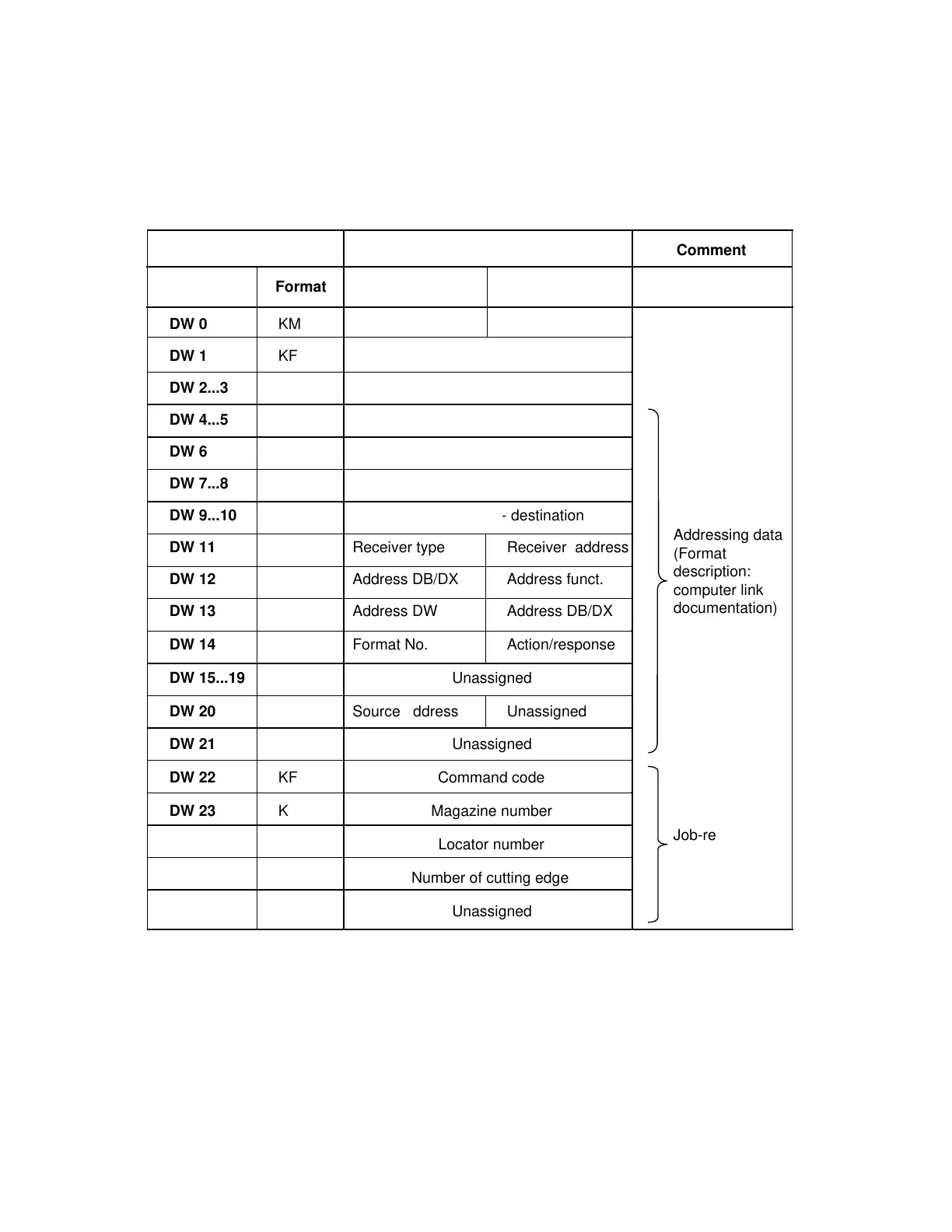 Page #32 background image