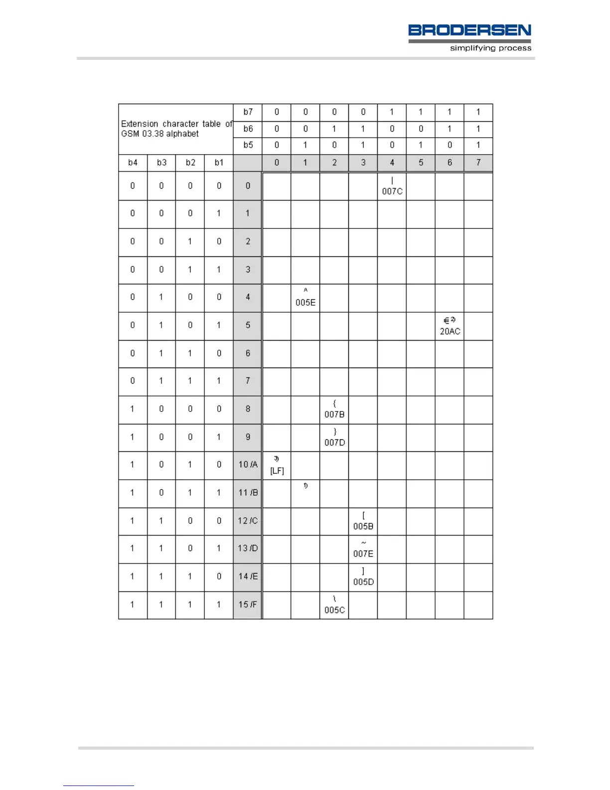 Page #22 background image