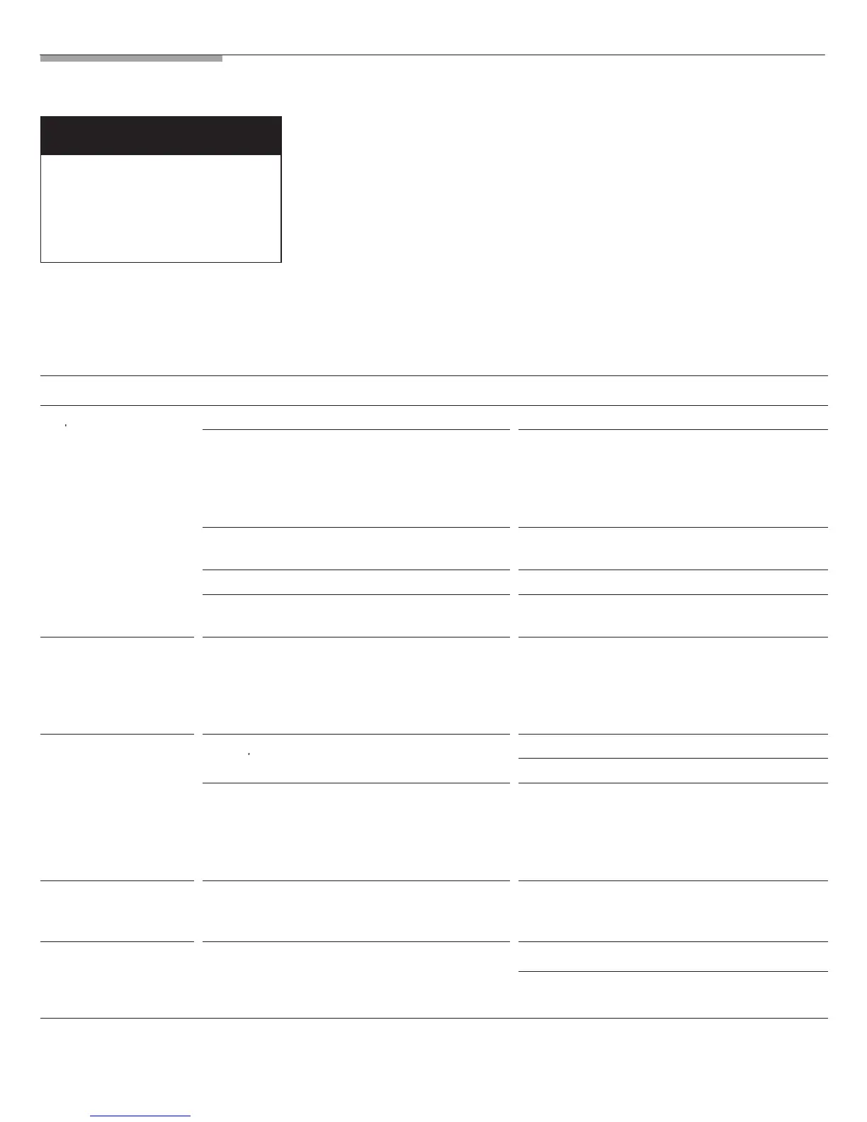 Page #85 background image