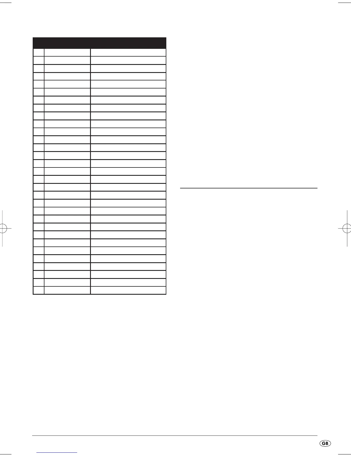 Page #15 background image