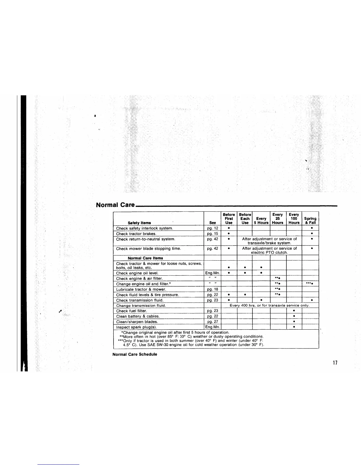 Page #19 background image