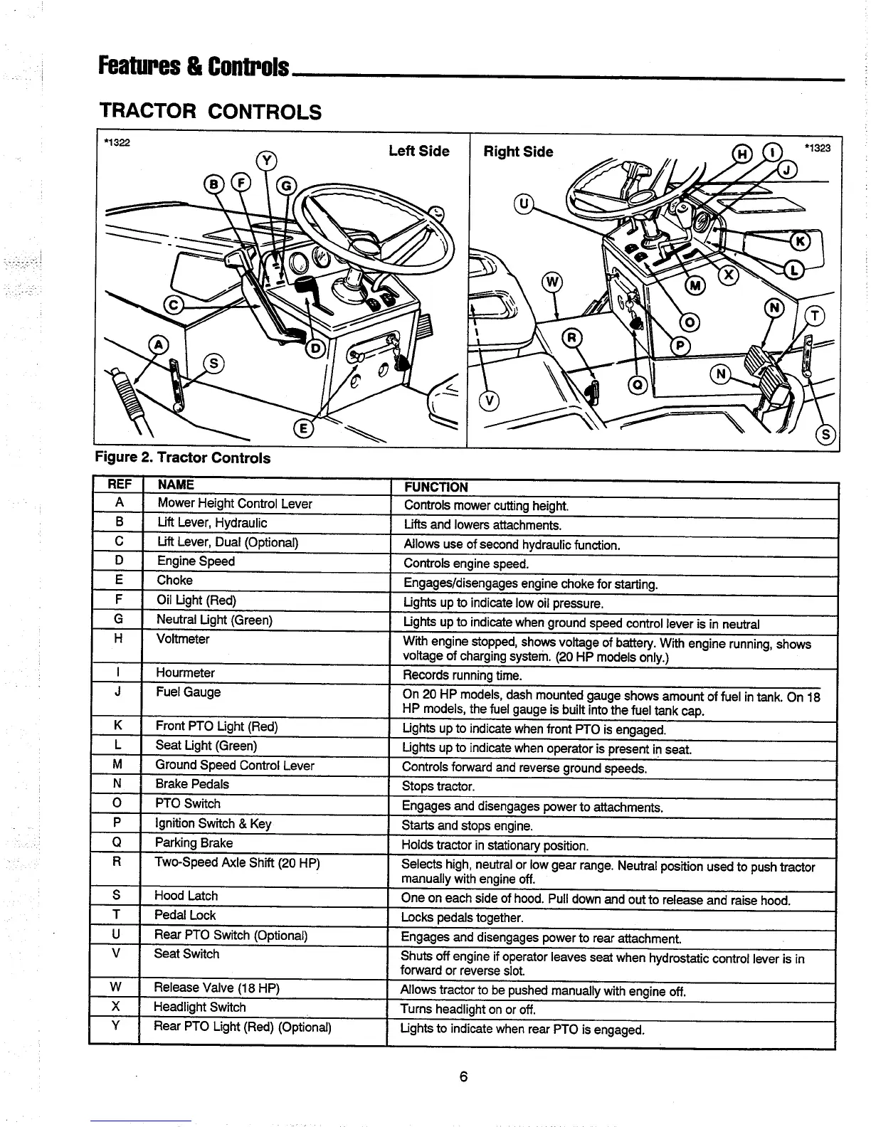 Page #8 background image