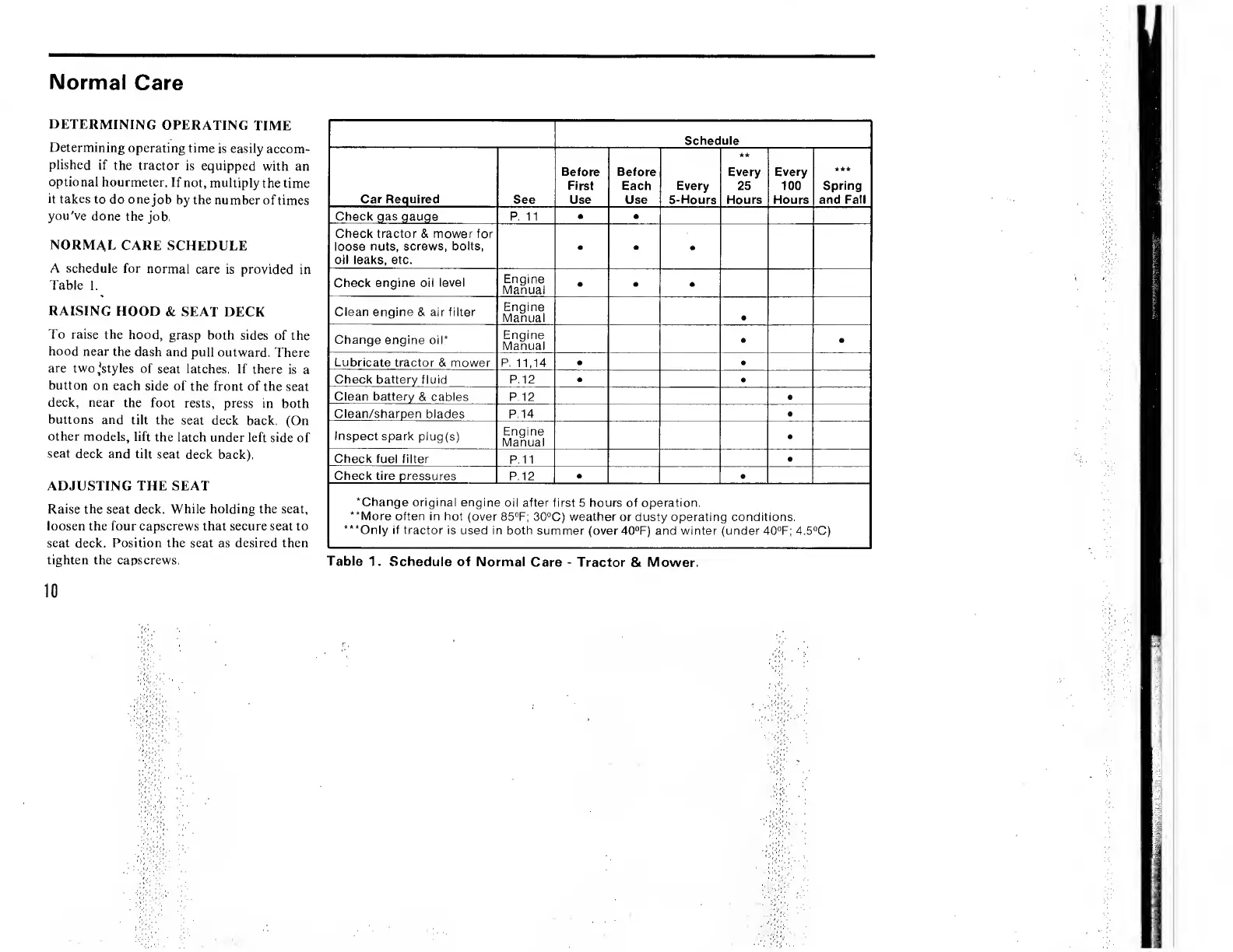 Page #12 background image
