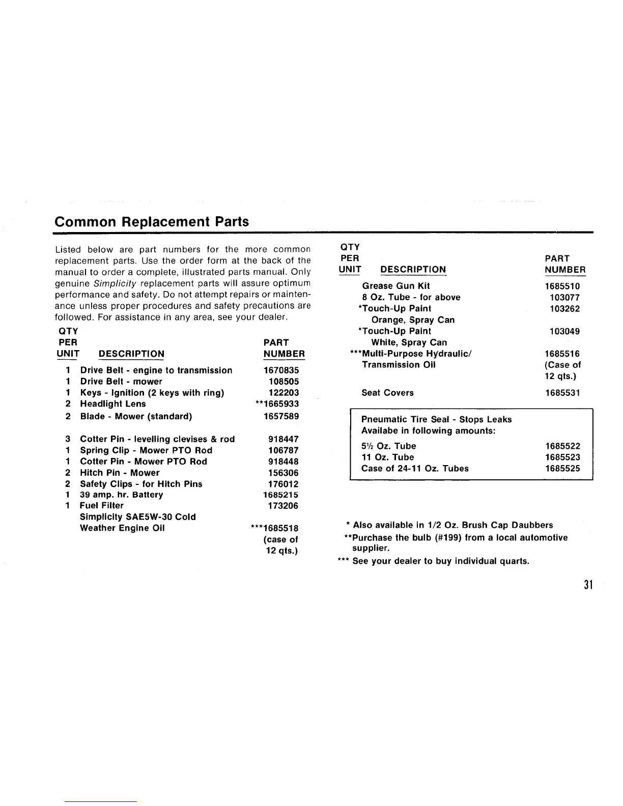 Page #33 background image
