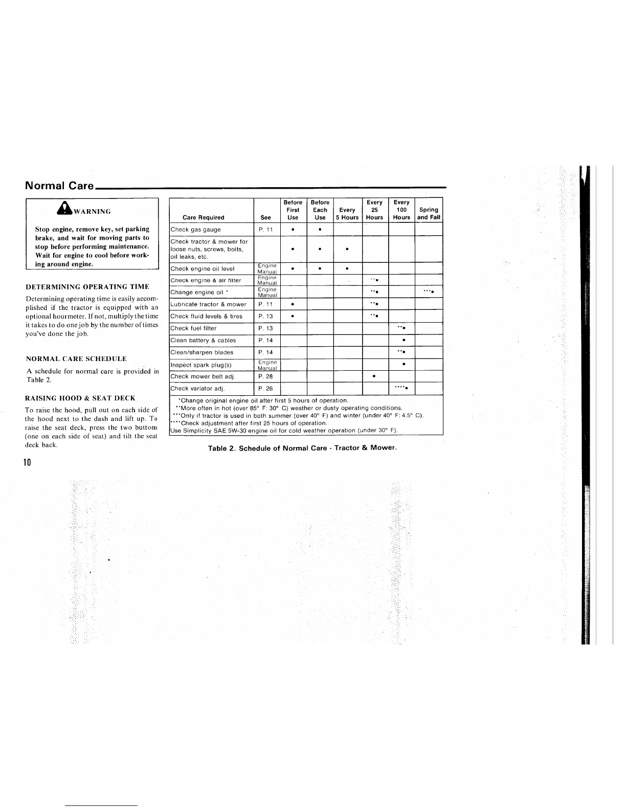 Page #12 background image