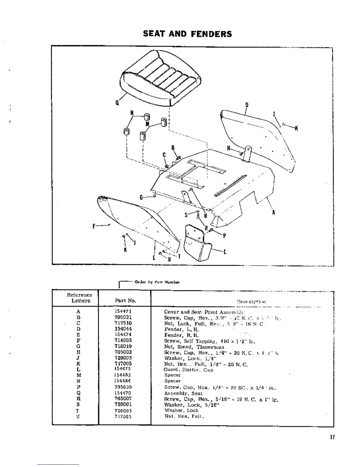 Page #17 background image