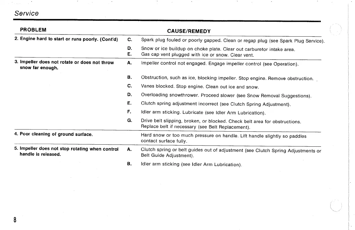 Page #10 background image