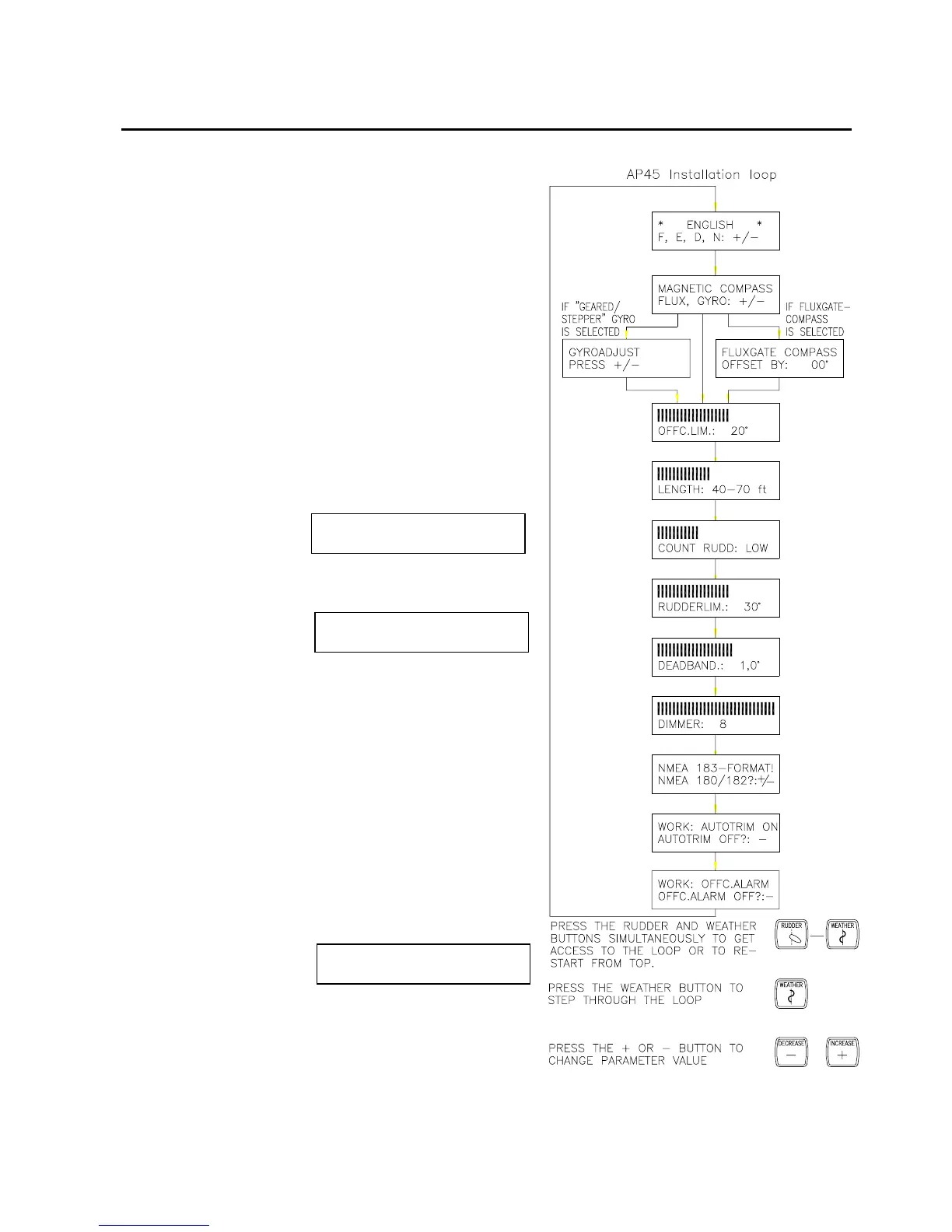 Page #91 background image