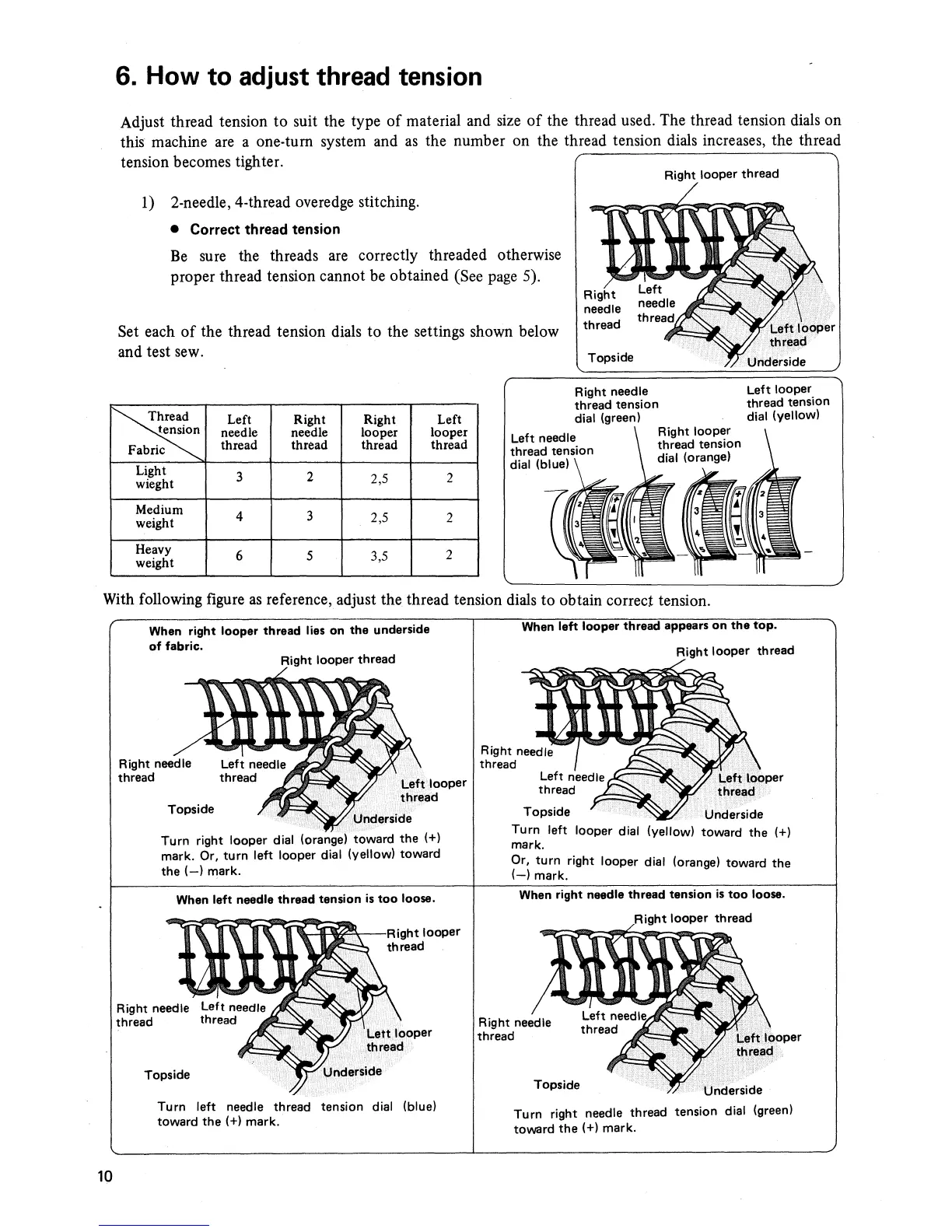 Page #14 background image