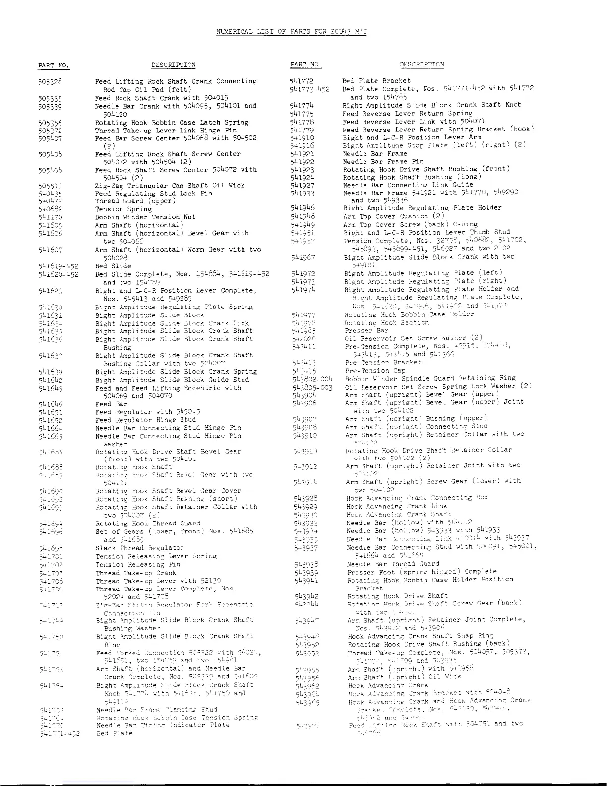 Page #7 background image