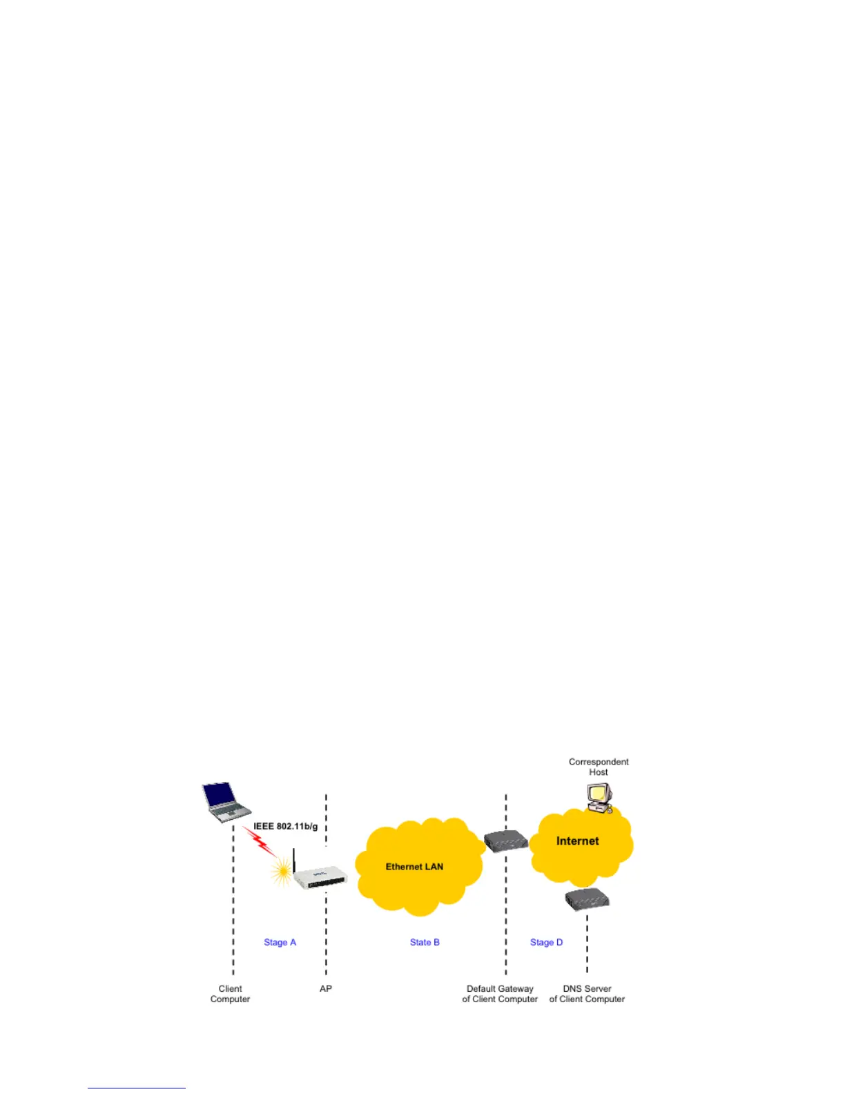 Page #90 background image
