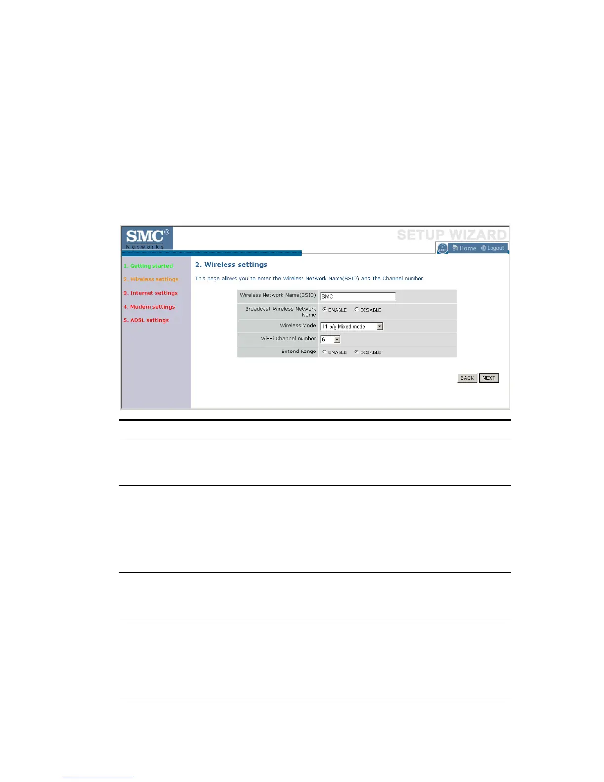 Page #54 background image