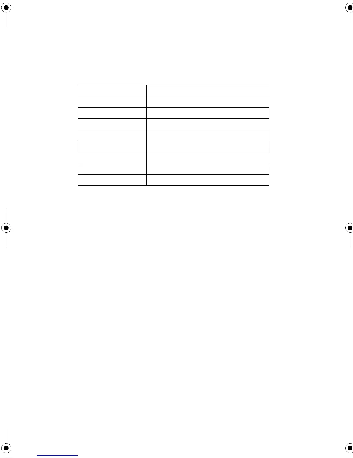 Page #127 background image