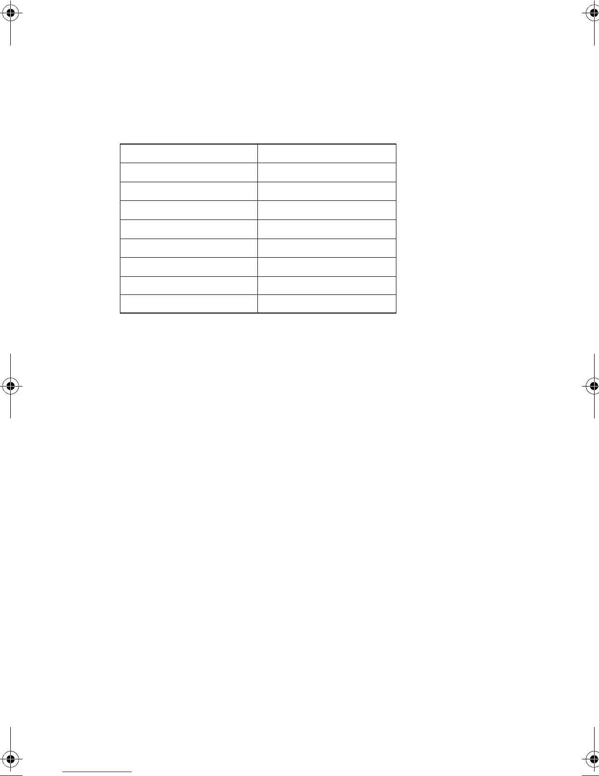 Page #130 background image