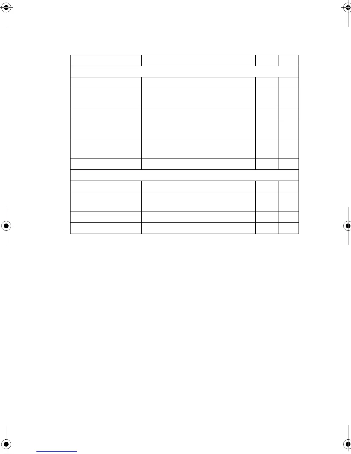 Page #224 background image