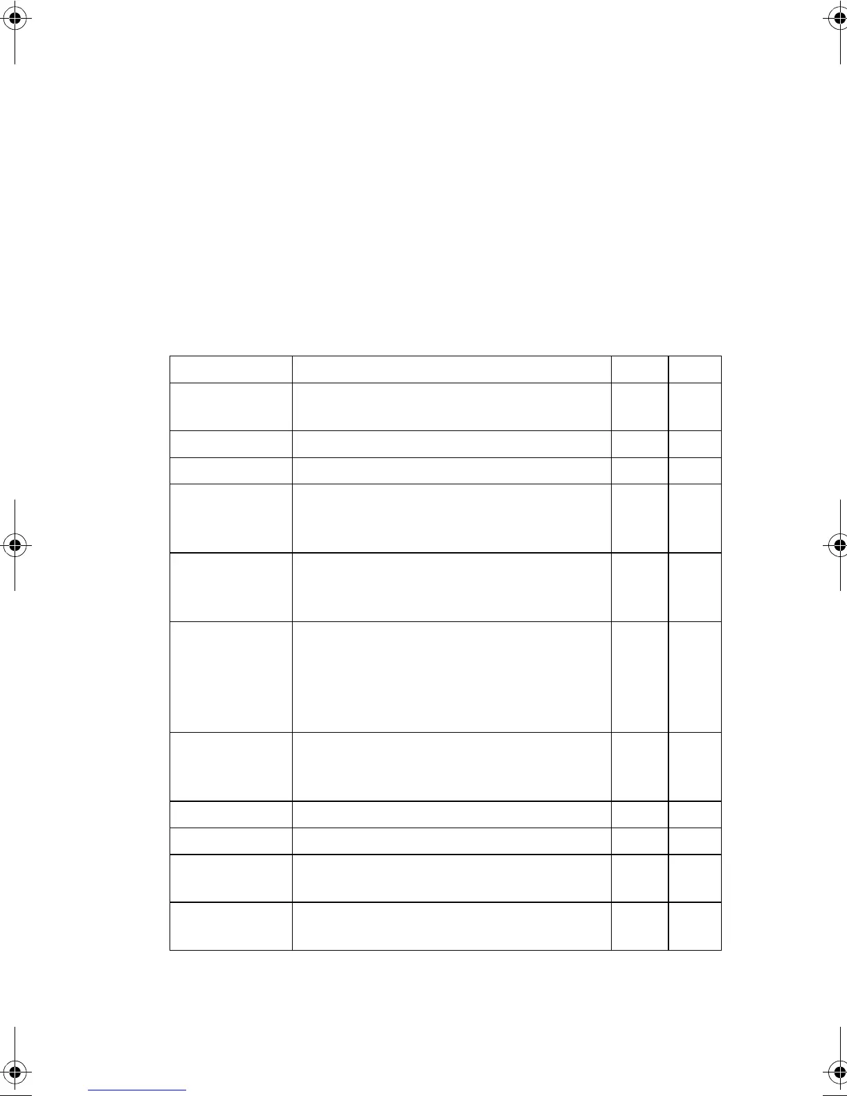 Page #248 background image
