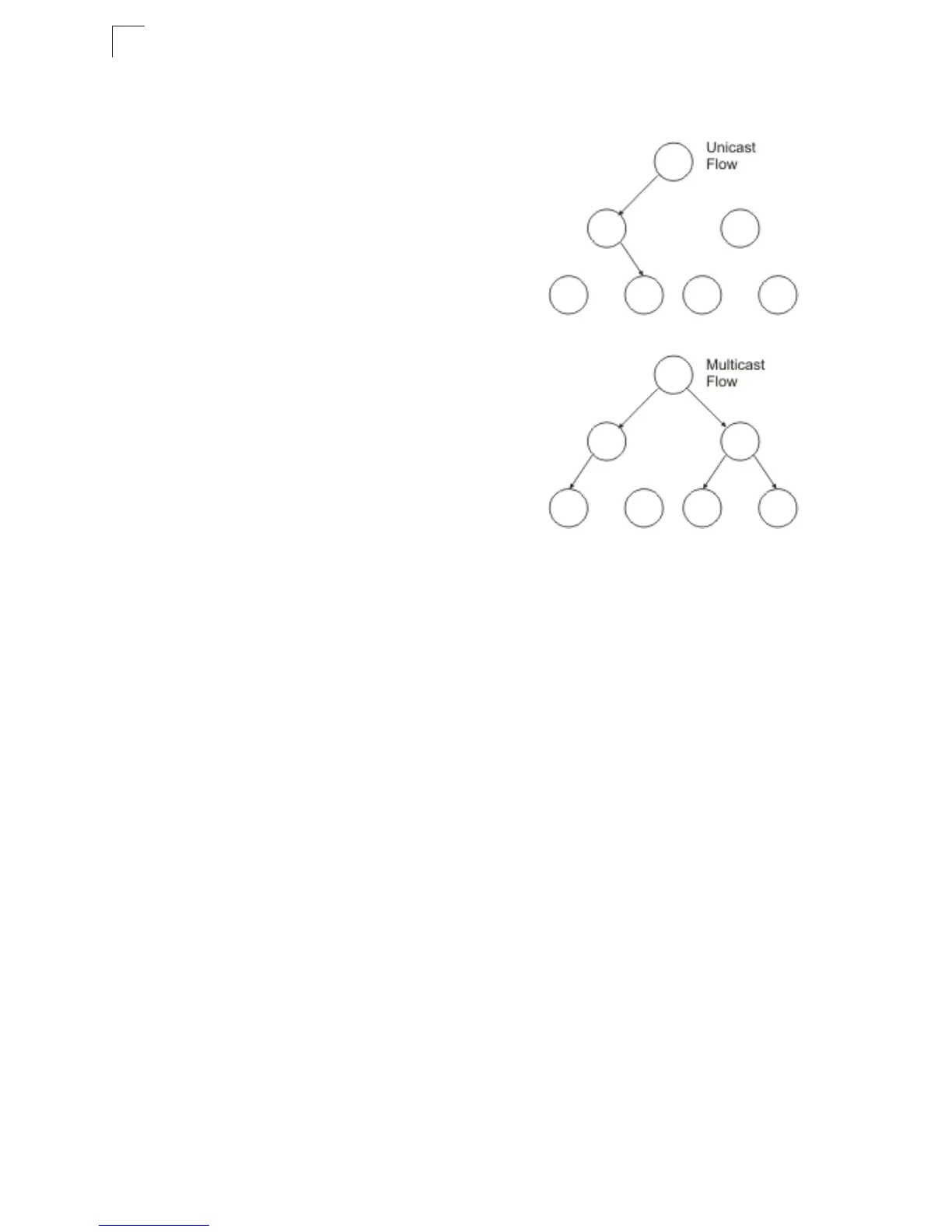 Page #206 background image