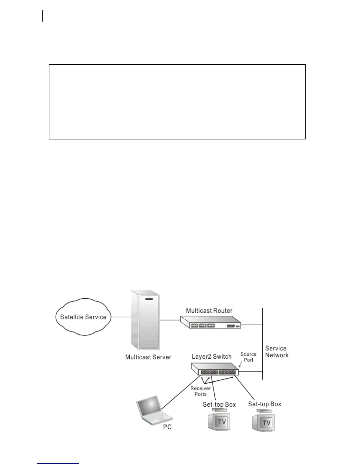 Page #218 background image