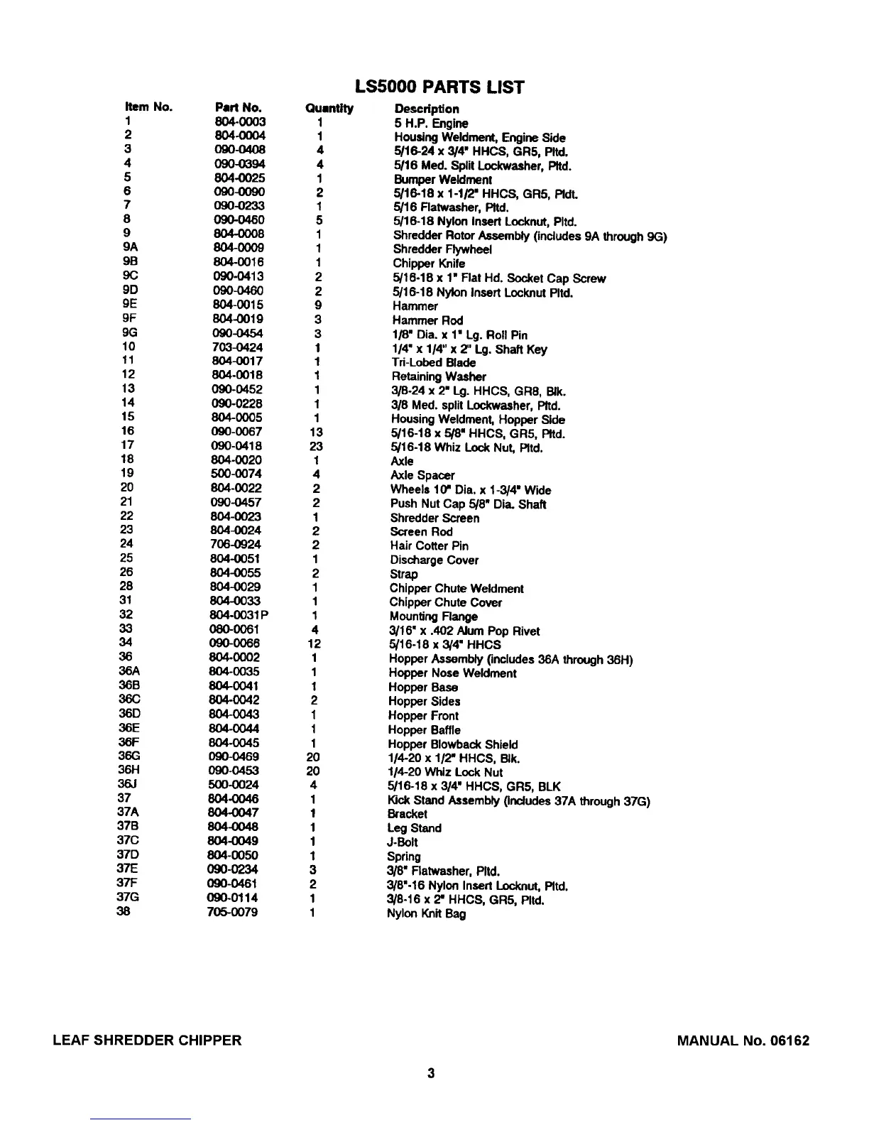 Page #3 background image