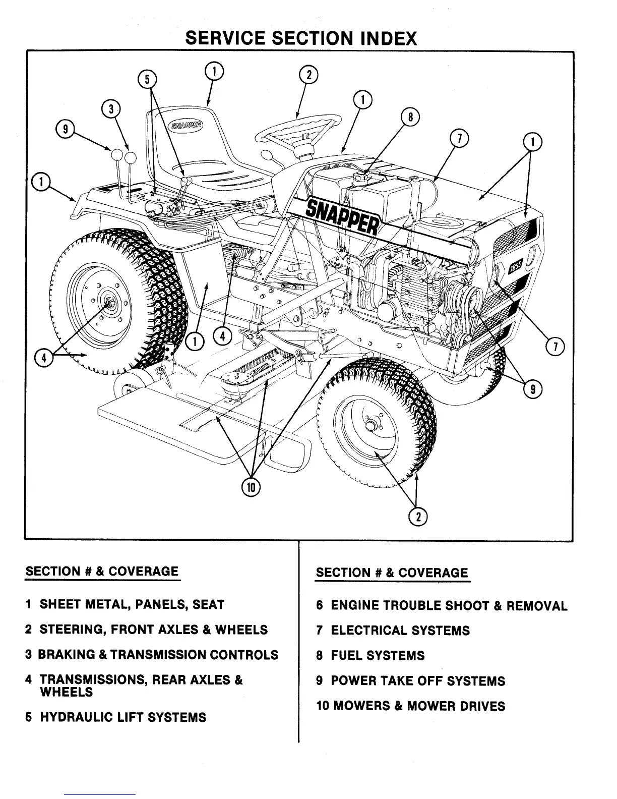 Page #2 background image